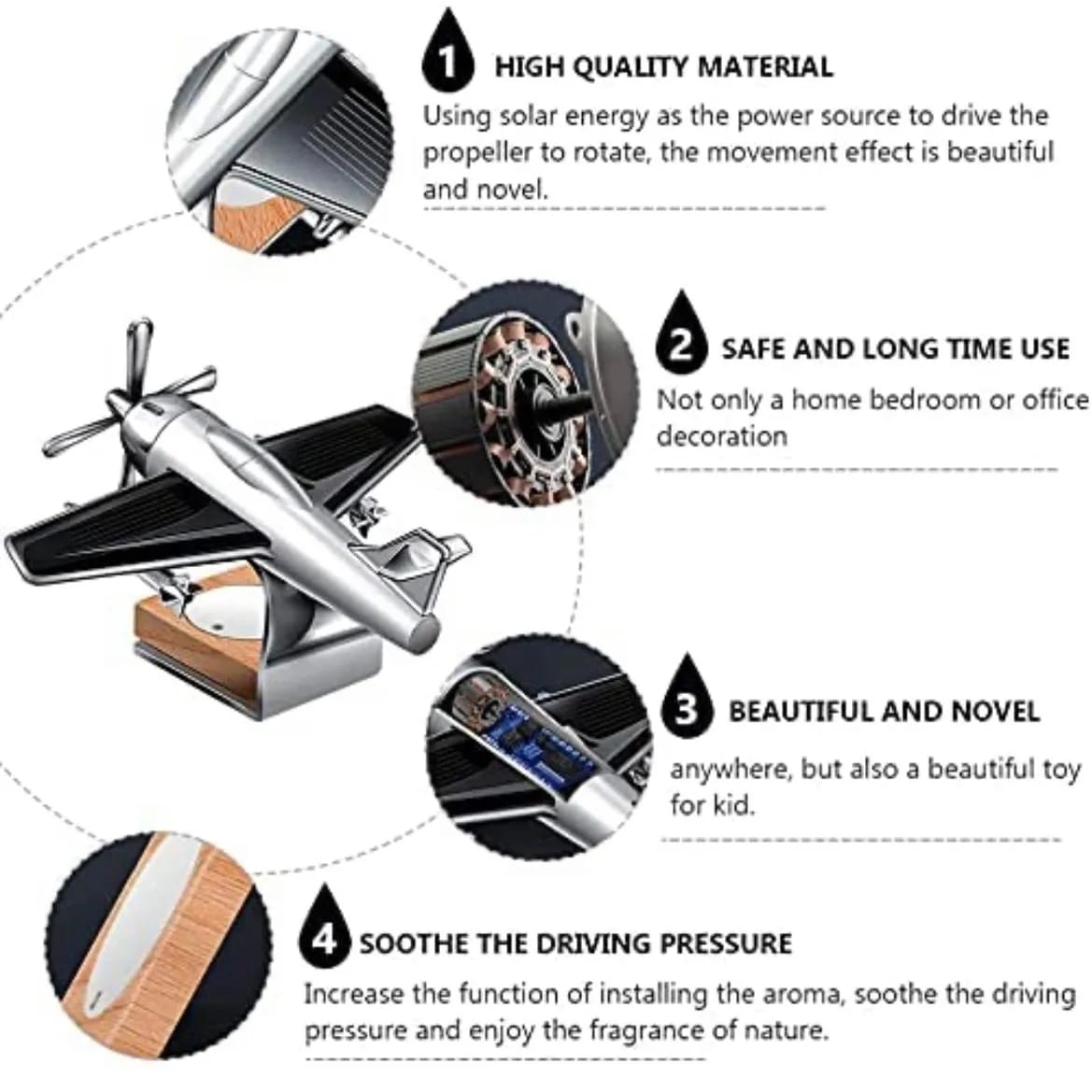 Solar Car Perfumes And Fresheners