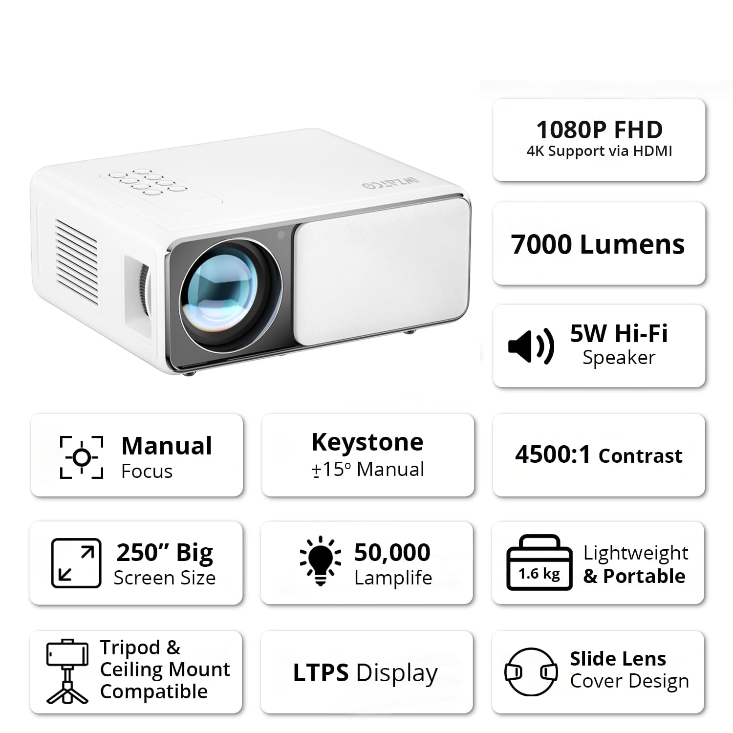 1080P Full HD Projector with 4K Support, True 420 ANSI on Screen Brightness (Best in Segment), 250" Screen | 5 Watt HiFi Speaker | Slide Lens Door