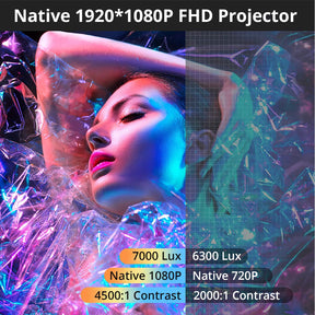 1080P Full HD Projector with 4K Support, True 420 ANSI on Screen Brightness (Best in Segment), 250" Screen | 5 Watt HiFi Speaker | Slide Lens Door