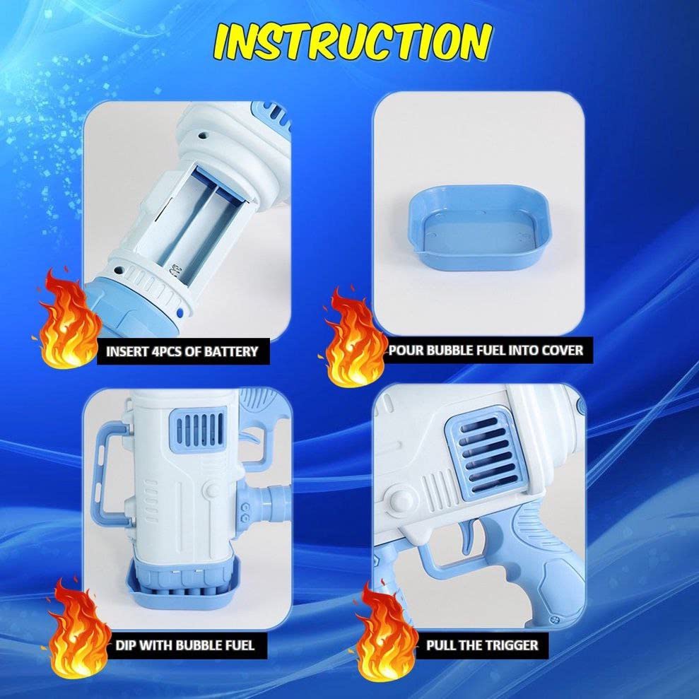 Gatlin Bubble Machine with 25-Hole